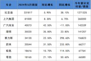 必威体育精装登陆截图1